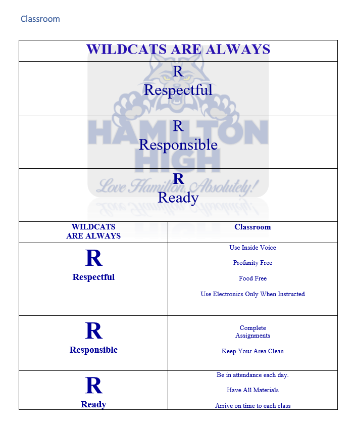 Classroom Expectations